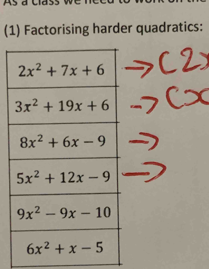 As a class
(1) Factorising harder quadratics: