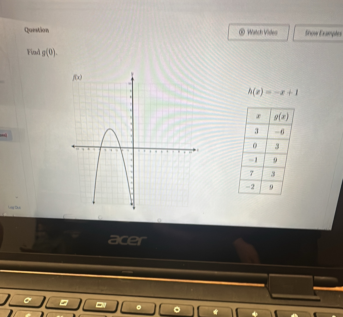 Question ® Watch Video Show Examples
Find g(0).
h(x)=-x+1
ons)
Leg Ou
acer
C -