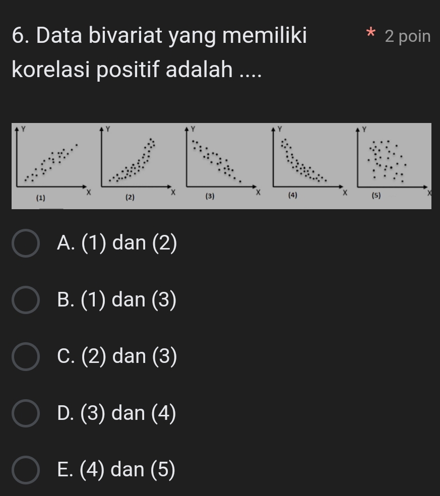 Data bivariat yang memiliki 2 poin
korelasi positif adalah ....
Y
Y
Y
(1) x
(4) x (5) x
A. (1) dan (2)
B. (1) dan (3)
C. (2) dan (3)
D. (3) dan (4)
E. (4) dan (5)