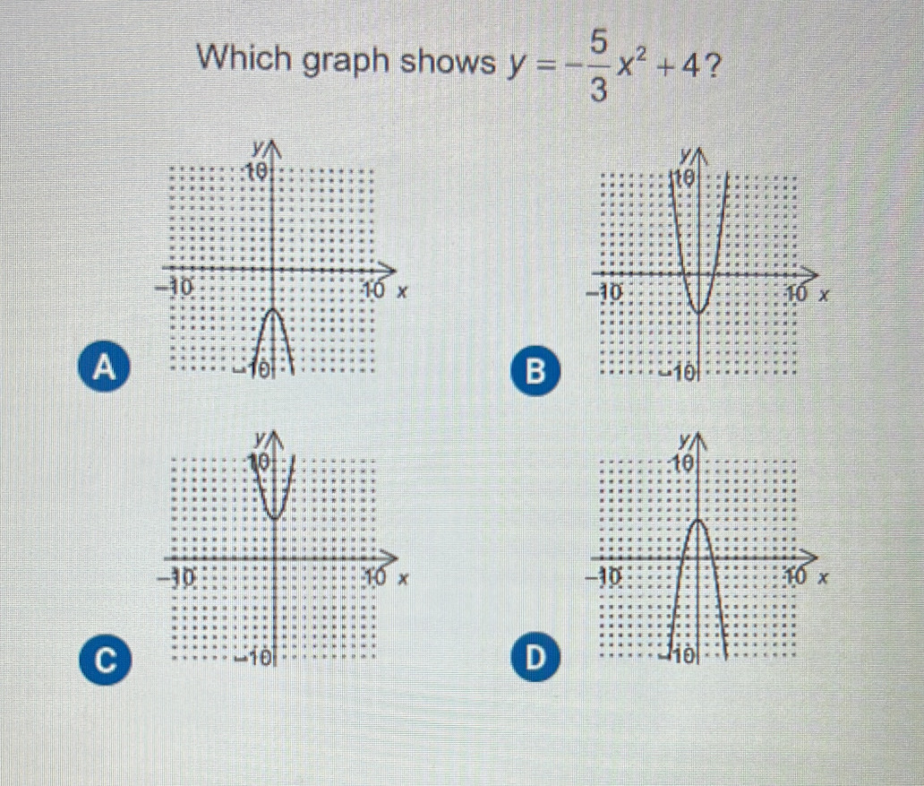 Which graph shows y=- 5/3 x^2+4 ? 

A 
B 


C D