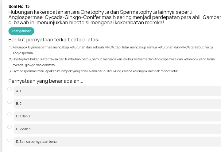 Soal No. 15
Hubungan kekerabatan antara Gnetophyta dan Spermatophyta lainnya seperti
Angiospermae, Cycads-Ginkgo-Conifer masih sering menjadi perdepatan para ahli. Gambar
di bawah ini menunjukkan hipoteisi mengenai kekerabatan meřeka!
lihat gambar
Berikut pernyataan terkait data di atas:
1 . Kelompok Gymnospermae mencakup keturunan dari sebuah MRCA, tapi tidak mencakup semua keturunan dari MRCA tersebut, yaitu
Angiosperma
2. Gnetophya bukan sister taksa dari tumbuhan berbiji,namun meruapakan leluhur bersama dari Angiospermae dan kelompok yang berisi
cycads, ginkgo dan conifers
3. Gymnospermae meruapakan kelompok yang tidak alami hal ini didukung karena kelompok ini tidak monofiletik.
Pernyataan yang benar adalah...
A. 1
B. 2
C. 1 dan 3
D. 2 dan 3
E. Semua pernyataan benar