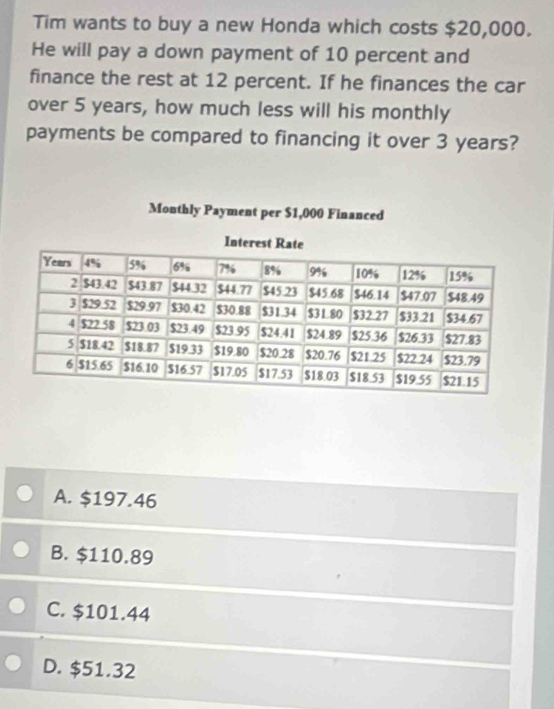 Tim wants to buy a new Honda which costs $20,000.
He will pay a down payment of 10 percent and
finance the rest at 12 percent. If he finances the car
over 5 years, how much less will his monthly
payments be compared to financing it over 3 years?
A. $197.46
B. $110.89
C. $101.44
D. $51.32