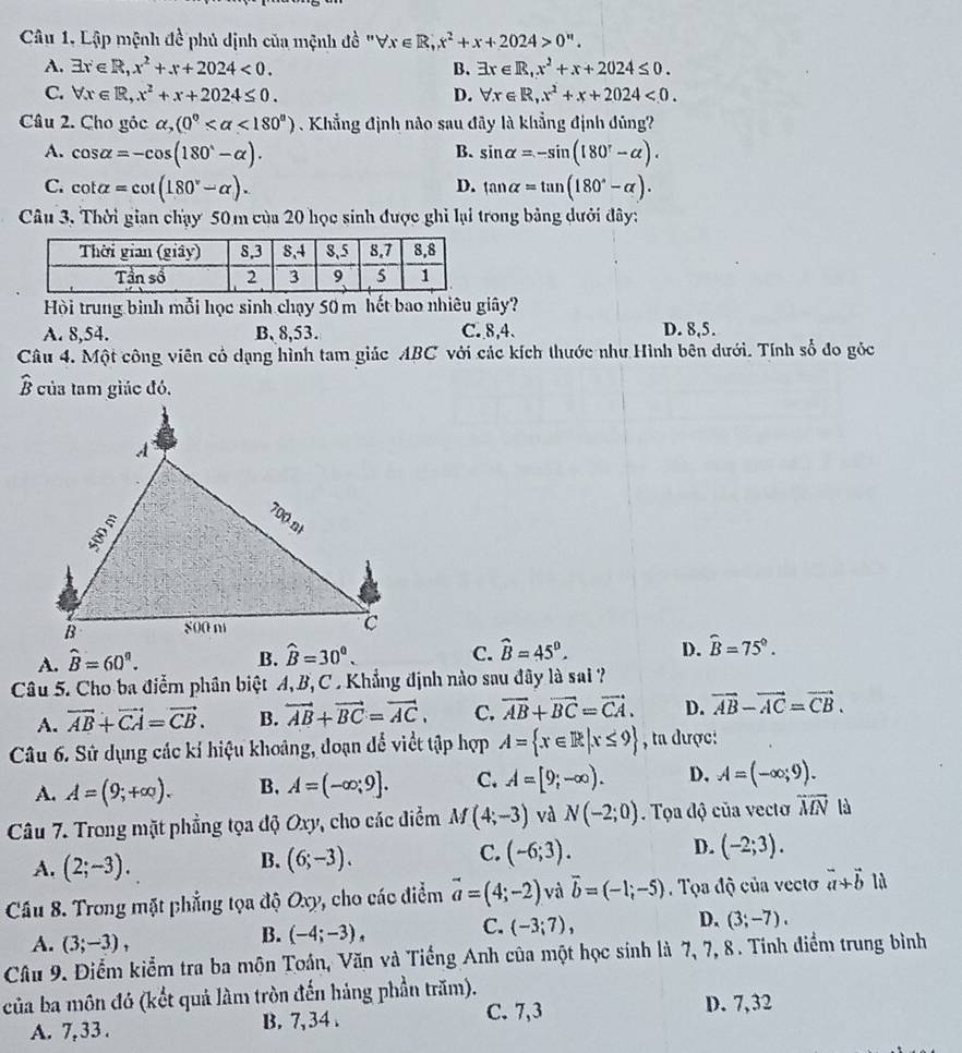 Câu 1, Lập mệnh đề phủ dịnh của mệnh đề "Y forall x∈ R,x^2+x+2024>0''.
A. exists x∈ R,x^2+x+2024<0. B. exists x∈ R,x^2+x+2024≤ 0.
C. forall x∈ R,x^2+x+2024≤ 0. D. forall x∈ R,x^2+x+2024<0.
Câu 2. Cho góc alpha ,(0° <180°) Khẳng định nào sau đãy là khẳng định đủng?
A. cos alpha =-cos (180°-alpha ). sin alpha =-sin (180°-alpha ).
B.
C. cot alpha =cot (180°-alpha ). D. tan alpha =tan (180°-alpha ).
Câu 3, Thời gian chạy 50 m của 20 học sinh được ghi lại trong bảng dưới đây:
Hòi trung binh mỗi học sinh chạy 50 m hết bao nhiêu giây?
A. 8,54. B, 8,53. C. 8,4. D. 8,5.
Câu 4. Một công viên có dạng hình tam giác ABC với các kích thước như Hình bên dưới. Tính số đo góc
B của tam giác đó,
A. widehat B=60°. B. hat B=30^0. C. widehat B=45°. D. widehat B=75°.
Câu 5. Cho ba điểm phân biệt A,B, C . Khẳng định nào sau đây là sai ?
A. vector AB+vector CA=vector CB. B. vector AB+vector BC=vector AC, C. vector AB+vector BC=vector CA. D. vector AB-vector AC=vector CB.
Câu 6. Sử dụng các kí hiệu khoảng, đoạn để viết tập hợp A= x∈ R|x≤ 9 , ta dược:
A. A=(9;+∈fty ). B. A=(-∈fty ;9]. C. A=[9;-∈fty ). D. A=(-∈fty ,9).
Câu 7. Trong mặt phẳng tọa độ Oxy, cho các điểm M(4;-3) và N(-2;0). Tọa độ của vecto overline MN là
D.
A. (2;-3).
C.
B. (6;-3). (-6;3). (-2;3).
Cầu 8. Trong mặt phẳng tọa độ Oxy , cho các điểm vector a=(4;-2) và vector b=(-1;-5). Tọa độ của vecto vector a+vector b lù
D.
A. (3;-3),
B. (-4;-3),
C. (-3;7), (3;-7).
Câu 9. Điểm kiểm tra ba mộn Toán, Văn và Tiếng Anh của một học sính là 7, 7, 8. Tính điểm trung bình
của ba môn đó (kết quả làm tròn đến hảng phần trăm).
A. 7,33 . B. 7, 34 . C. 7,3 D. 7,32