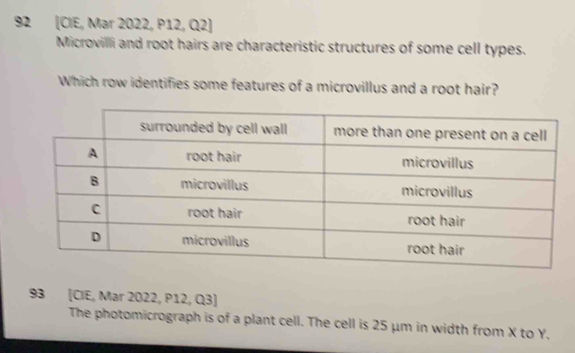 92 [CIE, Mar 2022, P12, Q2] 
Microvilli and root hairs are characteristic structures of some cell types. 
Which row identifies some features of a microvillus and a root hair? 
93 [CIE, Mar 2022, P12, Q3] 
The photomicrograph is of a plant cell. The cell is 25 μm in width from X to Y.