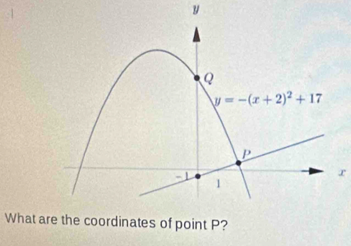 What are the coordinates of point P?