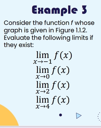 Example 3 
Consider the function f whose 
graph is given in Figure 1.1.2. 
Evaluate the following limits if 
they exist:
limlimits _xto -1f(x)
limlimits _xto 0f(x)
limlimits _xto 2f(x)
limlimits _xto 4f(x)