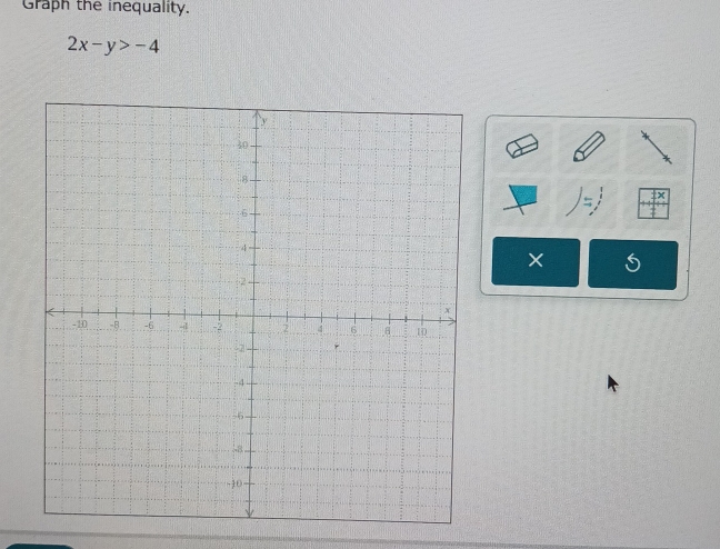 Graph the inequality.
2x-y>-4
to