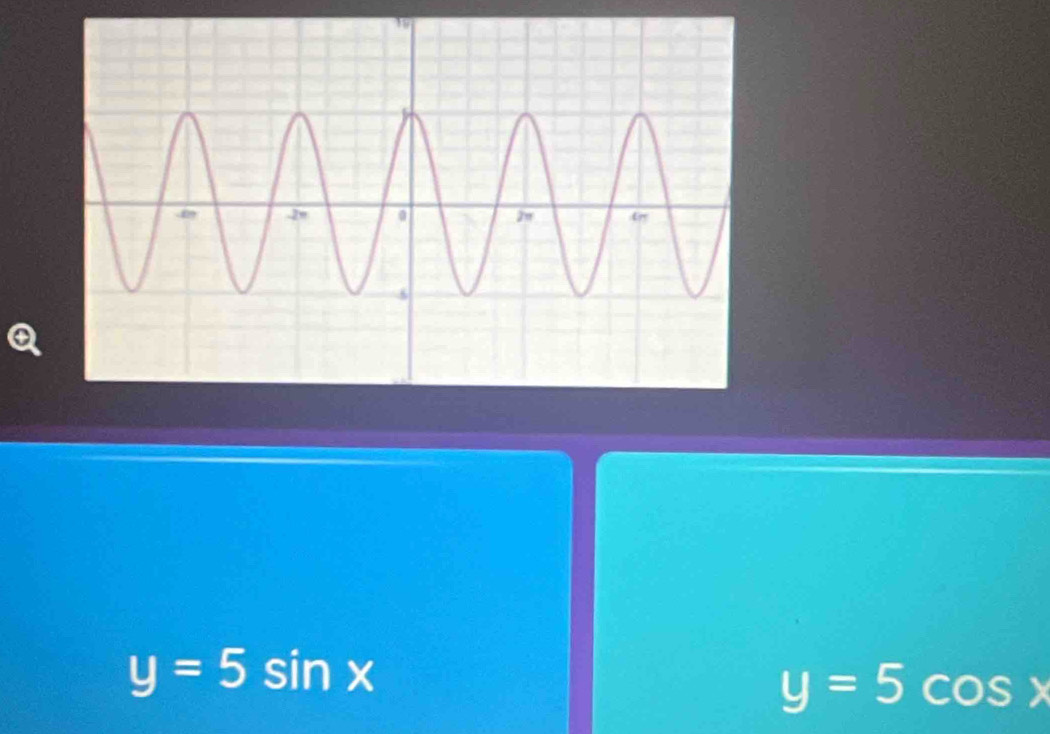 y=5sin x
y=5cos x