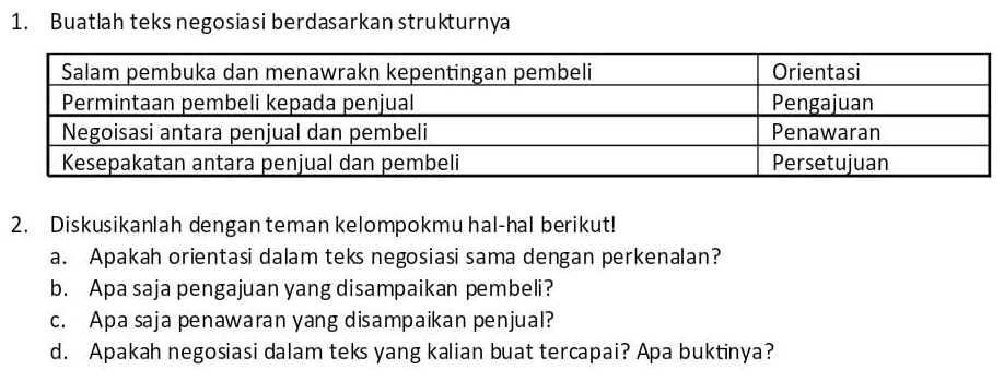 Buatlah teks negosiasi berdasarkan strukturnya 
2. Diskusikanlah dengan teman kelompokmu hal-hal berikut! 
a. Apakah orientasi dalam teks negosiasi sama dengan perkenalan? 
b. Apa saja pengajuan yang disampaikan pembeli? 
c. Apa saja penawaran yang disampaikan penjual? 
d. Apakah negosiasi dalam teks yang kalian buat tercapai? Apa buktinya?