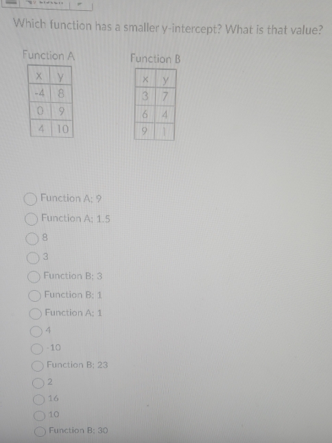 Which function has a smaller y-intercept? What is that value?
Function A Function B

Function A; 9
Function A; 1.5
8
3
Function B; 3
Function B: 1
Function A; 1
4
-10
Function B; 23
2
16
10
Function B: 30