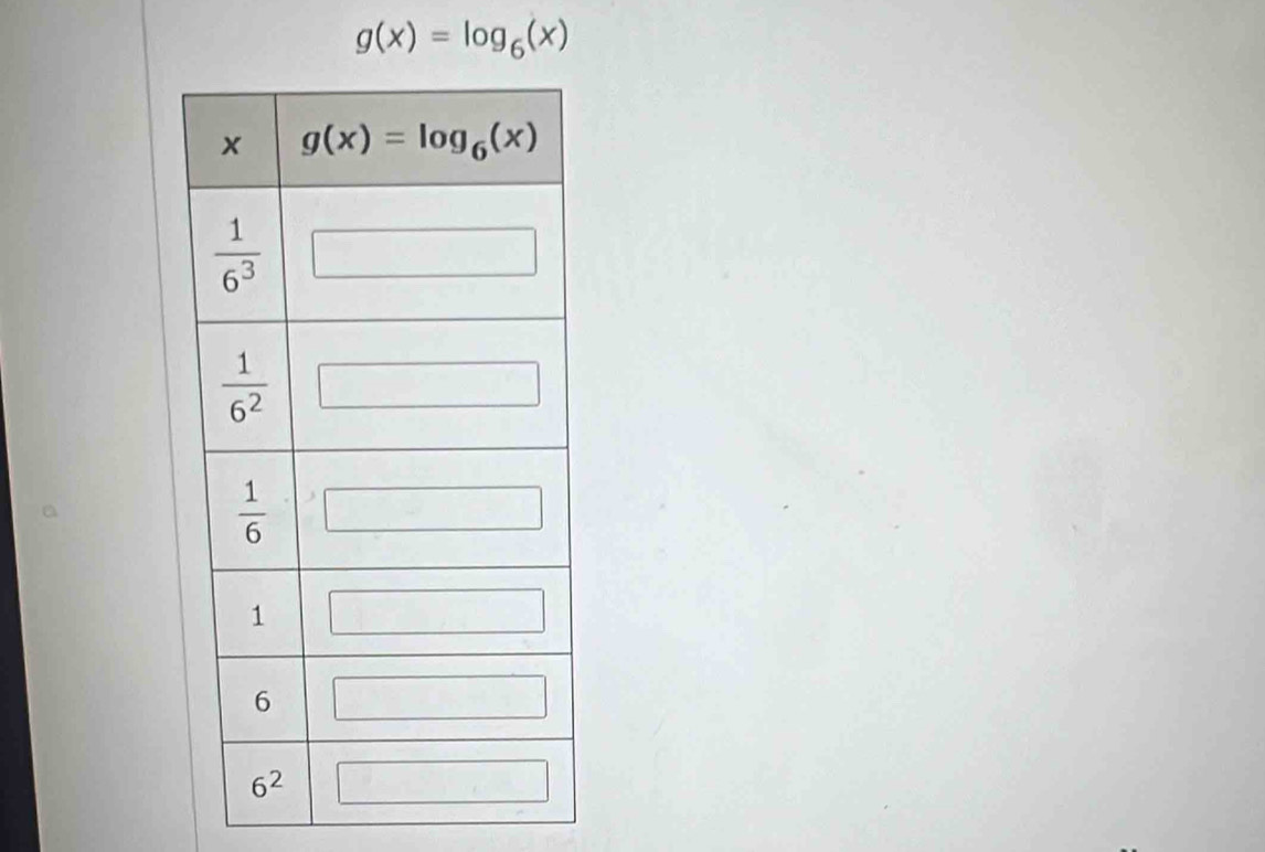 g(x)=log _6(x)