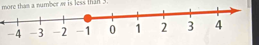 more than a number m is less than 3.