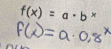 f(x) = a · b ×