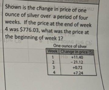 Shown is the change in price of one 
ounce of silver over a period of four
weeks. If the price at the end of week
4 was $776.03, what was the price at 
the beginning of week 1?
One ounce of sil