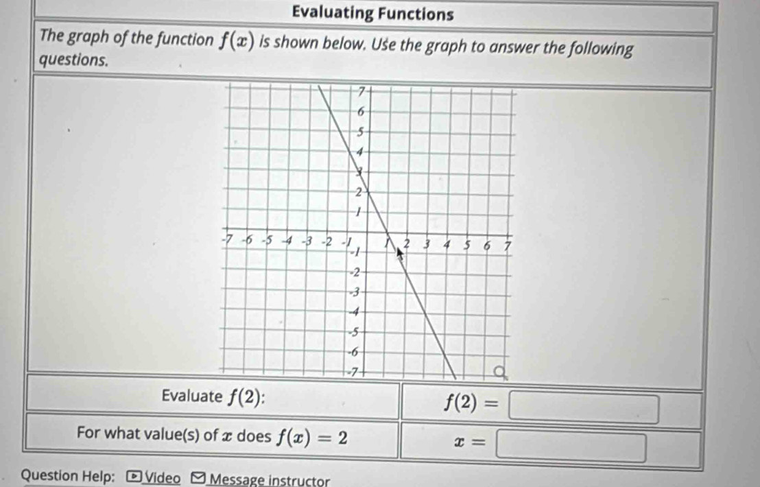 Evaluating Functions 
The graph of the function f(x) is shown below. Use the graph to answer the following 
questions. 
Evaluate f(2) :
f(2)=□
For what value(s) of x does f(x)=2
x=□
Question Help: * Video Message instructor