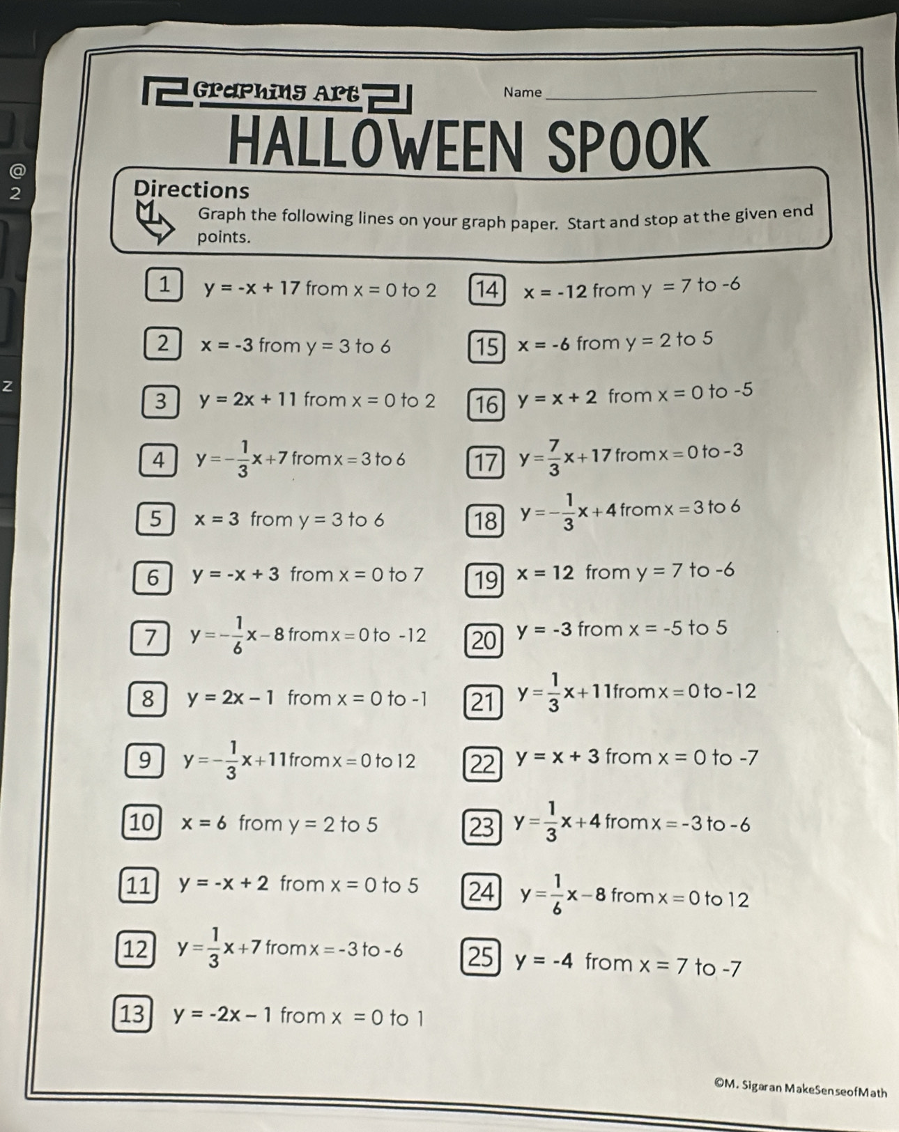 Graphing Art Name_
HALLOWEEN SPOOK
2
Directions
Graph the following lines on your graph paper. Start and stop at the given end
points.
1 y=-x+17 from x=0 to 2 14 x=-12 from y=7 to -6
2 x=-3 from y=3 to 6 15 x=-6 from y=2 to 5
Z to -5
3 y=2x+11 from x=0 to 2 16 y=x+2 from x=0
4 y=- 1/3 x+7 from x=3 to 6 17 y= 7/3 x+17 from x=0 to -3
5 x=3 from y=3 to 6 18 y=- 1/3 x+4f rom x=3 to 6
6 y=-x+3 from x=0 to 7 19 x=12 from y=7 to -6
7 y=- 1/6 x-8f ro mx=0 to -12 20 y=-3 from x=-5 to 5
8 y=2x-1 from x=0 to -1 21 y= 1/3 x+11fr on 1x=0 to -12
9 y=- 1/3 x+11fromx=0 to 12 22 y=x+3 from x=0 to -7
10 x=6 from y=2 to 5 23 y= 1/3 x+4 from x=-3 to -6
11 y=-x+2 from x=0 to 5 24 y= 1/6 x-8 from x=0 to 12
12 y= 1/3 x+7 from x=-3 to - 6 25 y=-4 from x=7 to -7
13 y=-2x-1 from x=0 to 1
OM. Sigaran MakeSenseofMath