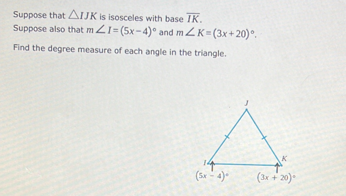 Suppose that △ IJK is isosceles with base overline IK.
Suppose also that m∠ I=(5x-4)^circ  and m∠ K=(3x+20)^circ .
Find the degree measure of each angle in the triangle.