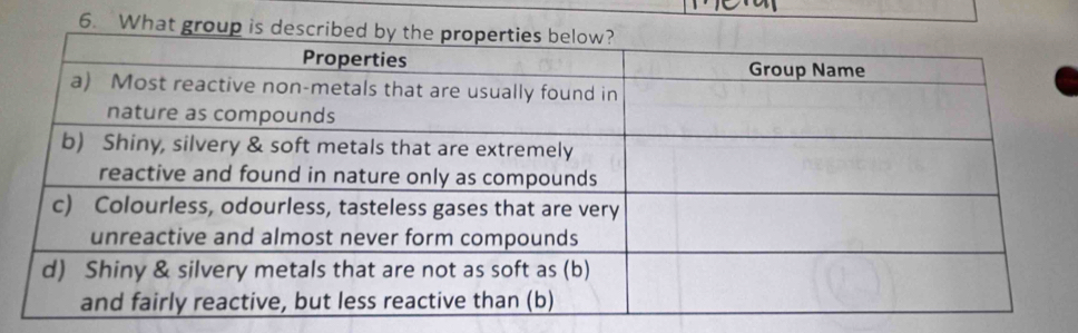 What group is d