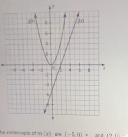 he x-intercepts of m(x) are (-5,0) and (2,0)