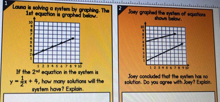 Launa is solving a system by graphing. The 2 Joey graphed the system of equations 
1st equation is graphedelow. shown below. 

If the 2^(nd) equation in the system is Joey concluded that the system has no
y= 1/2 x+4 , how many solutions will the solution. Do you agree with Joey? Explain. 
system have? Explain.