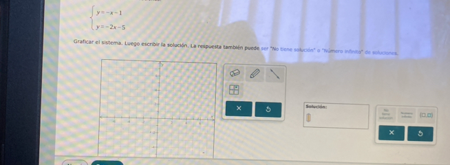 beginarrayl y=-x-1 y=-2x-5endarray.
Graficar el sistema. Luego escribir la solución. La respuesta también puede ser "No tiene solución" o "Número infinito" de soluciones 
Solución 
× 5 
=: (□,□) 
×