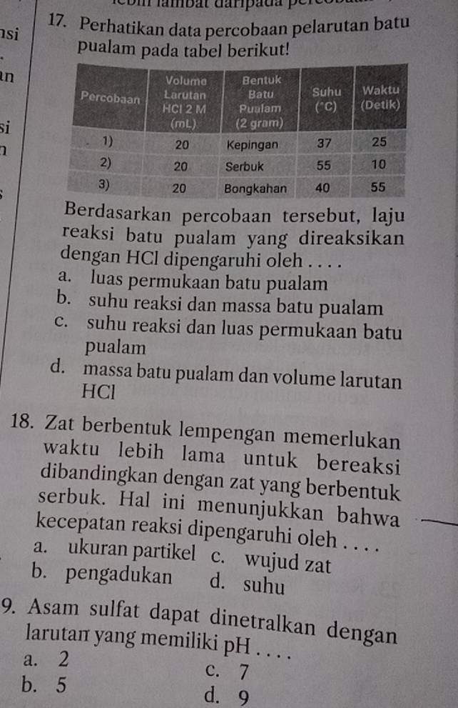 Perhatikan data percobaan pelarutan batu
si
pualam pada tabel berikut!
in
si
1
Berdasarkan percobaan tersebut, laju
reaksi batu pualam yang direaksikan
dengan HCl dipengaruhi oleh . . . .
a. luas permukaan batu pualam
b. suhu reaksi dan massa batu pualam
c. suhu reaksi dan luas permukaan batu
pualam
d. massa batu pualam dan volume larutan
HCl
18. Zat berbentuk lempengan memerlukan
waktu lebih lama untuk bereaksi
dibandingkan dengan zat yang berbentuk
serbuk. Hal ini menunjukkan bahwa
kecepatan reaksi dipengaruhi oleh . . . .
a. ukuran partikel c. wujud zat
b. pengadukan d. suhu
9. Asam sulfat dapat dinetralkan dengan
larutan yang memiliki pH . . . .
a. 2 c. 7
b. 5 d. 9