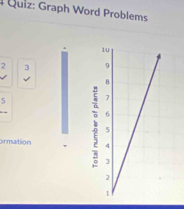 # Quiz: Graph Word Problems 
2 3 
5 
ormation