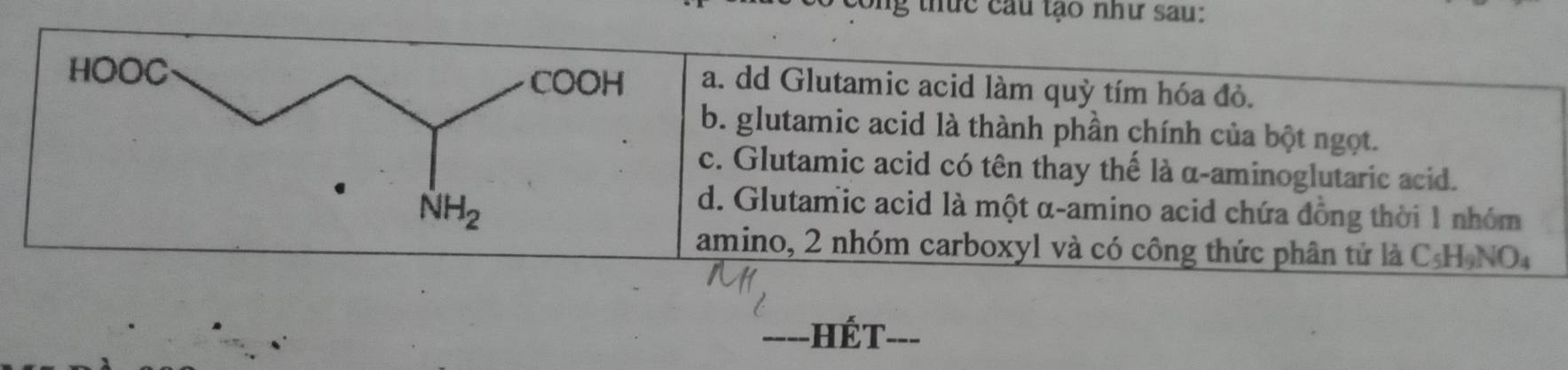 ng thức cầu tạo như sau:
HếT ___