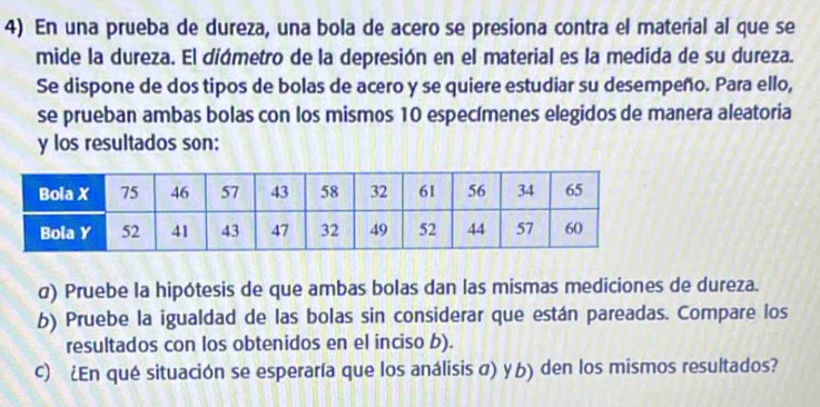 En una prueba de dureza, una bola de acero se presiona contra el material al que se 
mide la dureza. El diámetro de la depresión en el material es la medida de su dureza. 
Se dispone de dos tipos de bolas de acero y se quiere estudiar su desempeño. Para ello, 
se prueban ambas bolas con los mismos 10 especímenes elegidos de manera aleatoria 
y los resultados son: 
σ) Pruebe la hipótesis de que ambas bolas dan las mismas mediciones de dureza. 
b) Pruebe la igualdad de las bolas sin considerar que están pareadas. Compare los 
resultados con los obtenidos en el inciso b). 
c) ¿En qué situación se esperaría que los análisis σ) yü) den los mismos resultados?