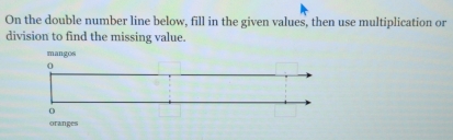 On the double number line below, fill in the given values, then use multiplication or 
division to find the missing value. 
mangos 
0 
o 
oranges