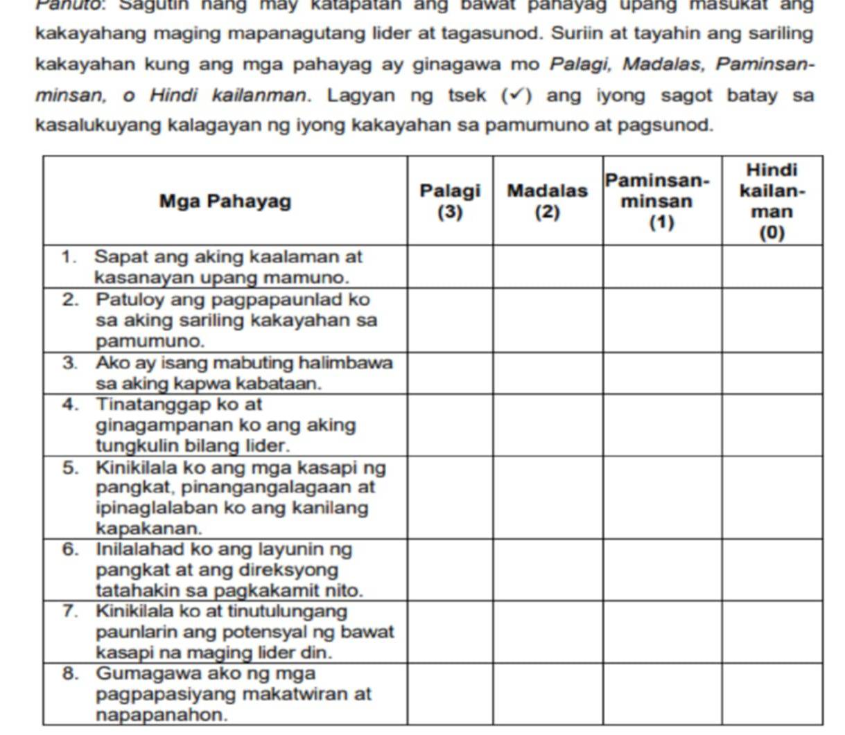 Panuto: Sagutin nang may katapatan ang bawat panayag upang masukat ang 
kakayahang maging mapanagutang lider at tagasunod. Suriin at tayahin ang sariling 
kakayahan kung ang mga pahayag ay ginagawa mo Palagi, Madalas, Paminsan- 
minsan, o Hindi kailanman. Lagyan ng tsek (√) ang iyong sagot batay sa 
kasalukuyang kalagayan ng iyong kakayahan sa pamumuno at pagsunod. 
napapanahon.