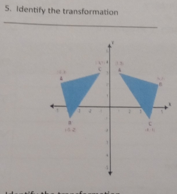 Identify the transformation