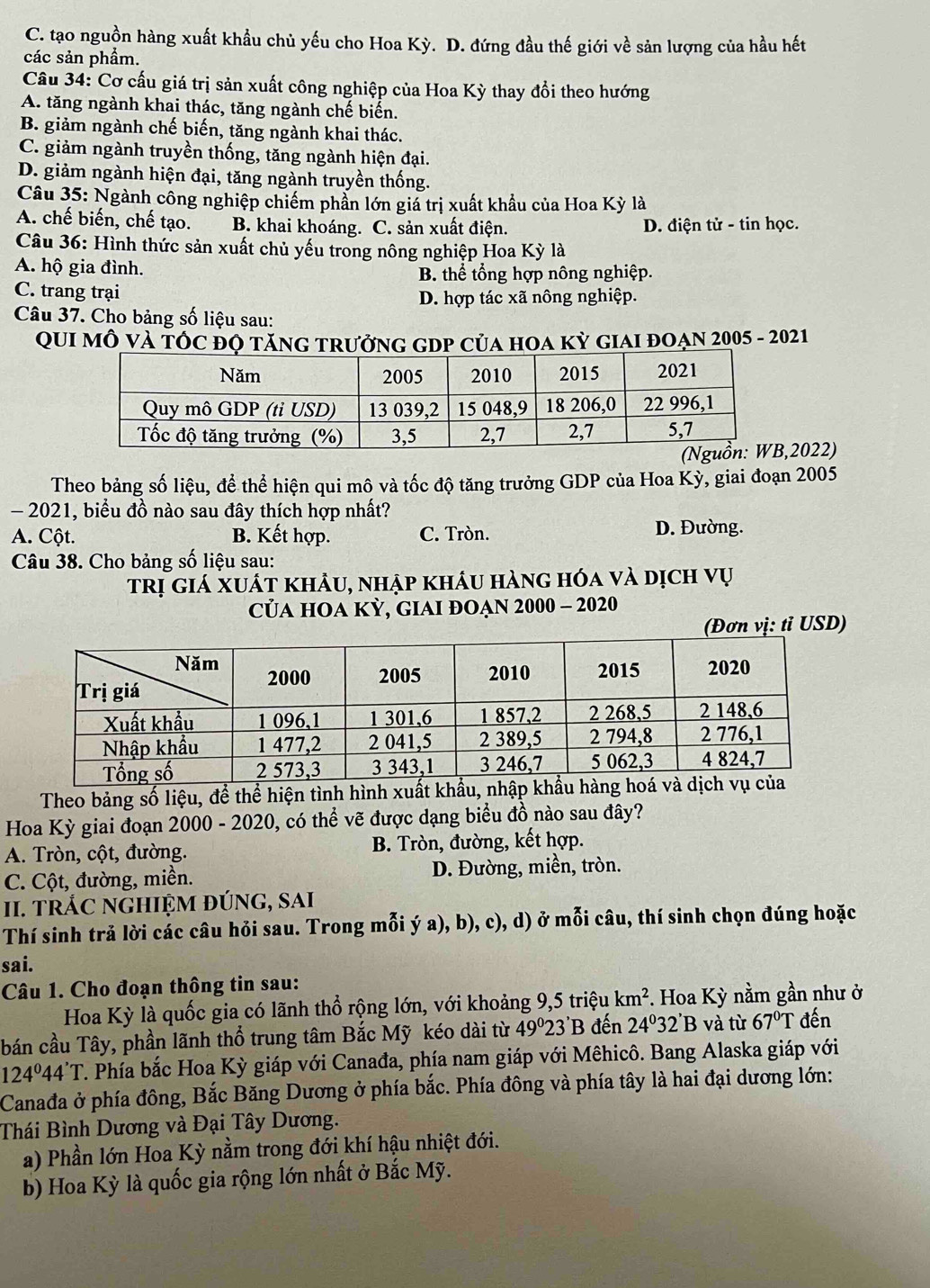 C. tạo nguồn hàng xuất khầu chủ yếu cho Hoa Kỳ. D. đứng đầu thế giới về sản lượng của hầu hết
các sản phẩm.
Câu 34: Cơ cấu giá trị sản xuất công nghiệp của Hoa Kỳ thay đổi theo hướng
A. tăng ngành khai thác, tăng ngành chế biến.
B. giảm ngành chế biến, tăng ngành khai thác.
C. giảm ngành truyền thống, tăng ngành hiện đại.
D. giảm ngành hiện đại, tăng ngành truyền thống.
Câu 35: Ngành công nghiệp chiếm phần lớn giá trị xuất khẩu của Hoa Kỳ là
A. chế biến, chế tạo. B. khai khoáng. C. sản xuất điện. D. điện tử - tin học.
Câu 36: Hình thức sản xuất chủ yếu trong nông nghiệp Hoa Kỳ là
A. hộ gia đình.
B. thể tổng hợp nông nghiệp.
C. trang trại
D. hợp tác xã nông nghiệp.
Câu 37. Cho bảng số liệu sau:
QUi mÔ và tỐc đỌ tăng trưởng gDp của hOa kỳ giAI đOạn 2005 - 2021
2022)
Theo bảng số liệu, để thể hiện qui mô và tốc độ tăng trưởng GDP của Hoa Kỳ, giai đoạn 2005
2021, biểu đồ nào sau đây thích hợp nhất?
A. Cột. B. Kết hợp. C. Tròn. D. Đường.
Câu 38. Cho bảng số liệu sau:
trị giá xuất khâu, nhập khâu hàng hóa và dịch vụ
của hoa kỳ, giai đoạn 2000 - 2020
(Đơn vị: tỉ USD)
Theo bảng số liệu, để thể hiện tình hình x
Hoa Kỳ giai đoạn 2000 - 2020, có thể vẽ được dạng biểu đồ nào sau đây?
A. Tròn, cột, đường. B. Tròn, đường, kết hợp.
C. Cột, đường, miền. D. Đường, miền, tròn.
II. TRÁC NGHIỆM ĐÚNG, SAI
Thí sinh trả lời các câu hỏi sau. Trong mỗi ý a), b), c), d) ở mỗi câu, thí sinh chọn đúng hoặc
sai.
Câu 1. Cho đoạn thông tin sau:
Hoa Kỳ là quốc gia có lãnh thổ rộng lớn, với khoảng 9,5 triệu km^2 *. Hoa Kỳ nằm gần như ở
bán cầu Tây, phần lãnh thổ trung tâm Bắc Mỹ kéo dài từ 49º23 B đến 24°32'B và từ 67°T đến
124°44'T T. Phía bắc Hoa Kỳ giáp với Canađa, phía nam giáp với Mêhicô. Bang Alaska giáp với
Canađa ở phía đông, Bắc Băng Dương ở phía bắc. Phía đông và phía tây là hai đại dương lớn:
Thái Bình Dương và Đại Tây Dương.
a) Phần lớn Hoa Kỳ nằm trong đới khí hậu nhiệt đới.
b) Hoa Kỳ là quốc gia rộng lớn nhất ở Bắc Mỹ.