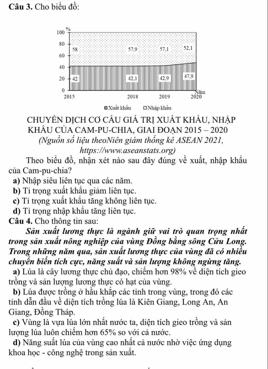 Cho biểu đồ:
CHUYÊN DỊCH CƠ CÂU GIÁ TRỊ XUÁT KHÂU, NHậP
KHÂU CÚA CAM-PU-CHIA, GIAI ĐOẠN 2015 - 2020
(Nguồn số liệu theoNiên giám thống kê ASEAN 2021,
https://www.aseanstats.org)
Theo biểu đồ, nhận xét nào sau đây đúng về xuất, nhập khẩu
của Cam-pu-chia?
a) Nhập siêu liên tục qua các năm.
b) Tỉ trọng xuất khẩu giảm liên tục.
c) Tỉ trọng xuất khẩu tăng không liên tục.
d) Tỉ trọng nhập khẩu tăng liên tục.
Câu 4. Cho thông tin sau:
Sản xuất lương thực là ngành giữ vai trò quan trọng nhất
trong sản xuất nông nghiệp của vùng Đồng bằng sông Cửu Long.
Trong những năm qua, sản xuất lương thực của vùng đã có nhiều
chuyển biến tích cực, năng suất và sản lượng không ngừng tăng.
a) Lúa là cây lương thực chủ đạo, chiếm hơn 98% về diện tích gieo
trồng và sản lượng lương thực có hạt của vùng.
b) Lúa được trồng ở hầu khắp các tỉnh trong vùng, trong đó các
tinh dẫn đầu về diện tích trồng lúa là Kiên Giang, Long An, An
Giang, Đồng Tháp.
c) Vùng là vựa lúa lớn nhất nước ta, diện tích gieo trồng và sản
lượng lúa luôn chiếm hơn 65% so với cả nước.
d) Năng suất lúa của vùng cao nhất cả nước nhờ việc ứng dụng
khoa học - công nghệ trong sản xuất.