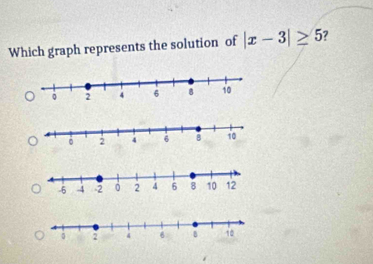 Which graph represents the solution of |x-3|≥ 5 ?