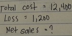 Total cos t=12,400
LOSS=1,200
Net sale S= 9