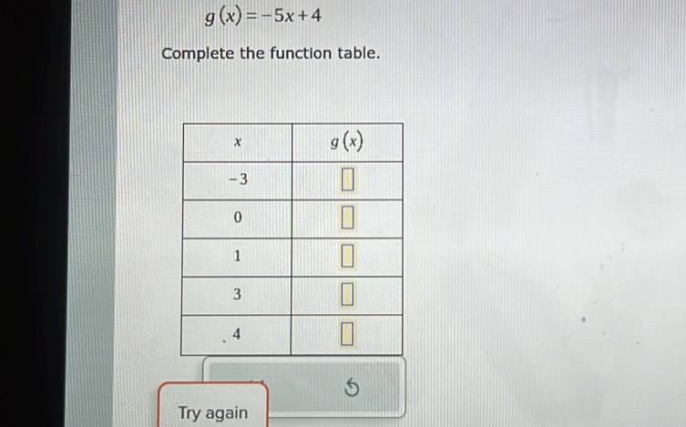 g(x)=-5x+4
Complete the function table.
Try again