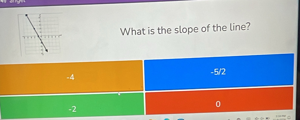 What is the slope of the line?
-4 -5/2
-2