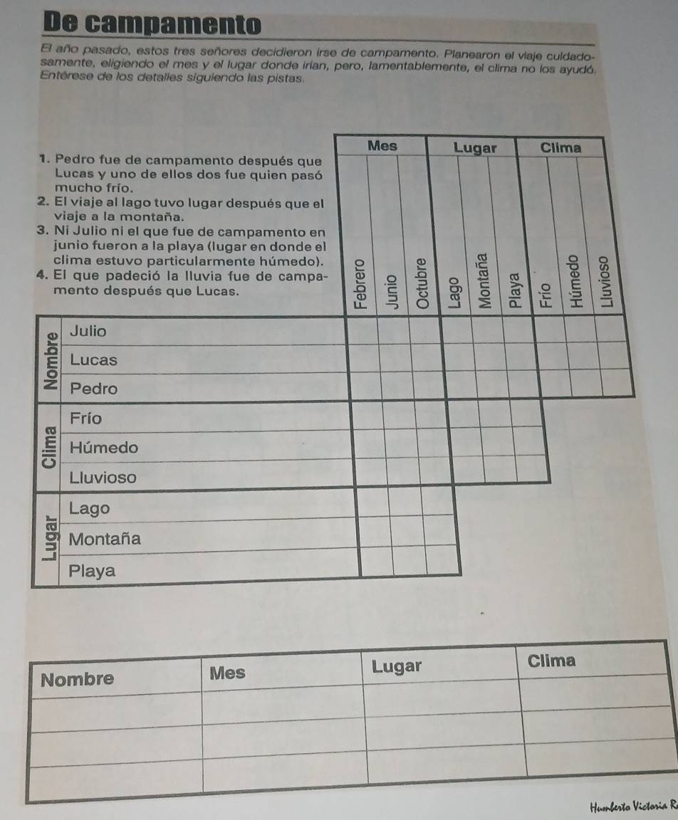 De campamento 
El año pasado, estos tres señores decidieron irse de campamento. Planearon el viaje culdado- 
samente, eligiendo el mes y el lugar donde irían, pero, lamentablemente, el clima no los ayudó. 
Entérese de los detalles siguiendo las pistas. 
Re