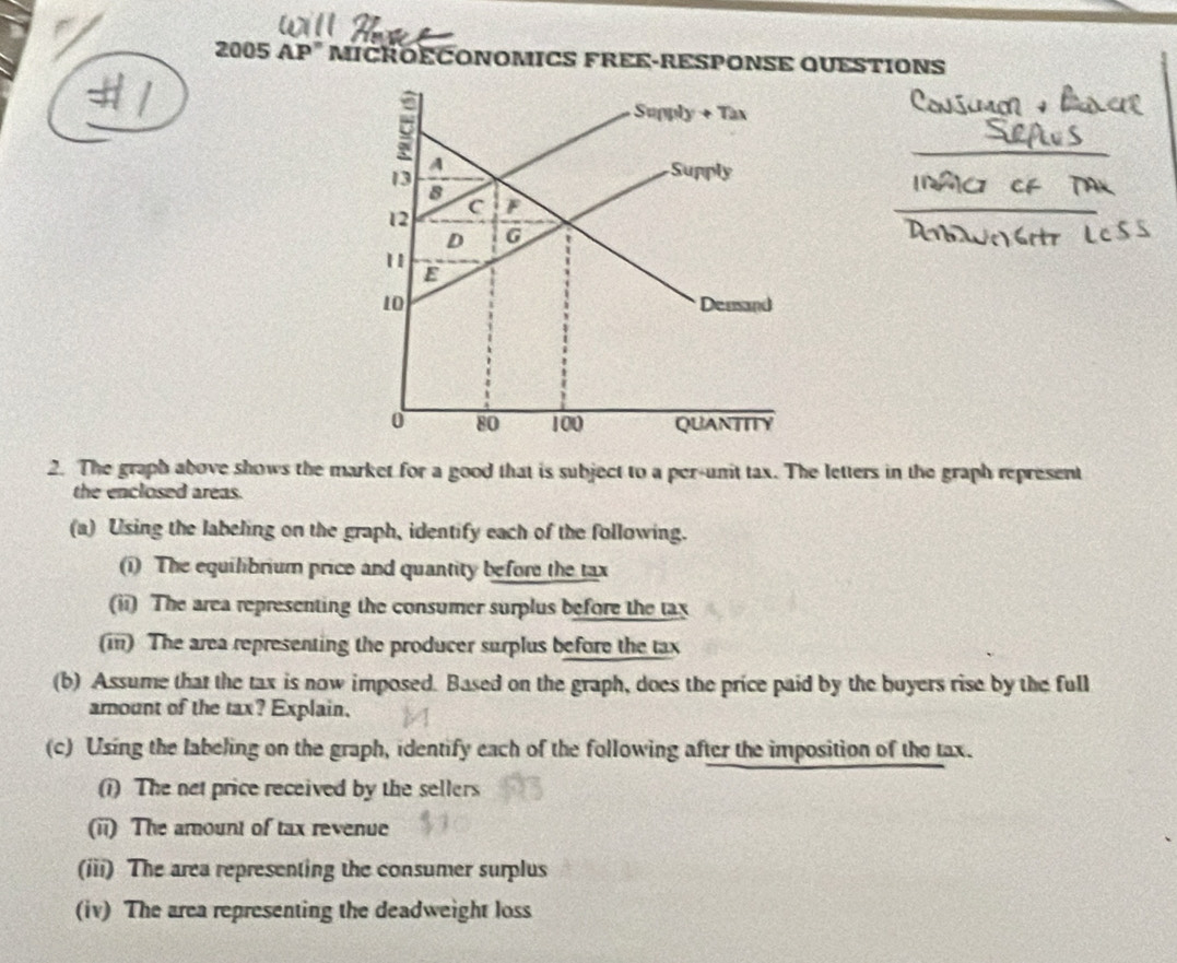 2005 AP MICROECONOMICS FREE-RESPONSE QUESTIONS 
_ 
Supply +Tax 
_ 
13 
A Supply 
8
12 C F 
_ 
D G 
E
10 Densand 
0 80 100 QUANTITY 
2. The graph above shows the market for a good that is subject to a per-unit tax. The letters in the graph represent 
the enclosed areas. 
(a) Using the labeling on the graph, identify each of the following. 
(i) The equilibrium price and quantity before the tax 
(ii) The area representing the consumer surplus before the tax 
(in) The area representing the producer surplus before the tax 
(b) Assume that the tax is now imposed. Based on the graph, does the price paid by the buyers rise by the full 
amount of the tax? Explain. 
(c) Using the labeling on the graph, identify each of the following after the imposition of the tax. 
(i) The net price received by the sellers 
(ii) The amount of tax revenue 
(iii) The area representing the consumer surplus 
(iv) The area representing the deadweight loss