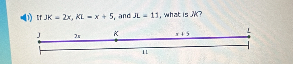 If JK=2x,KL=x+5 , and JL=11 , what is JK?