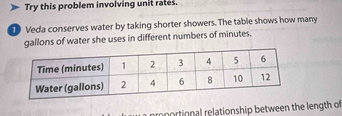 Try this problem involving unit rates. 
1 Veda conserves water by taking shorter showers. The table shows how many
gallons of water she uses in different numbers of minutes. 
proportional relationship between the length of