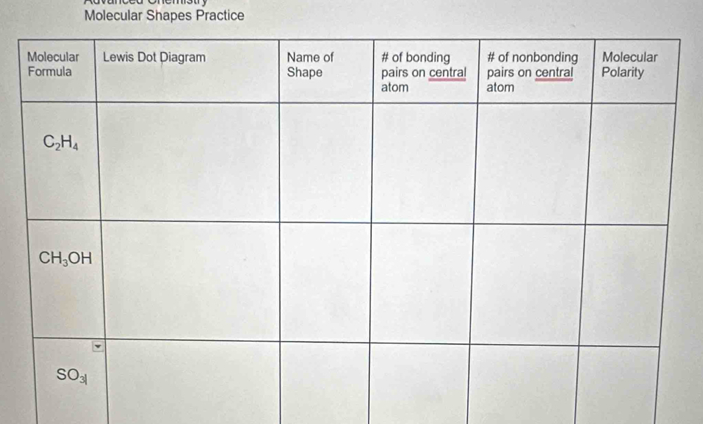 Molecular Shapes Practice