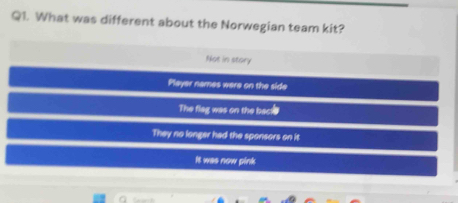 What was different about the Norwegian team kit?
Not in story
Player names were on the side
The flag was on the bace
They no longer had the sponsors on it
It was now pink