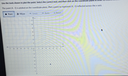 Use the tools shown to plot the point. Select the correct tool, and then click on the coordinale plane in l 
The point (4,-5) is plotted on the coordinate plane. Plot a point to represent (4,-5) reflected across the x-axis. 
Point + Move + Undo Redo x Reset