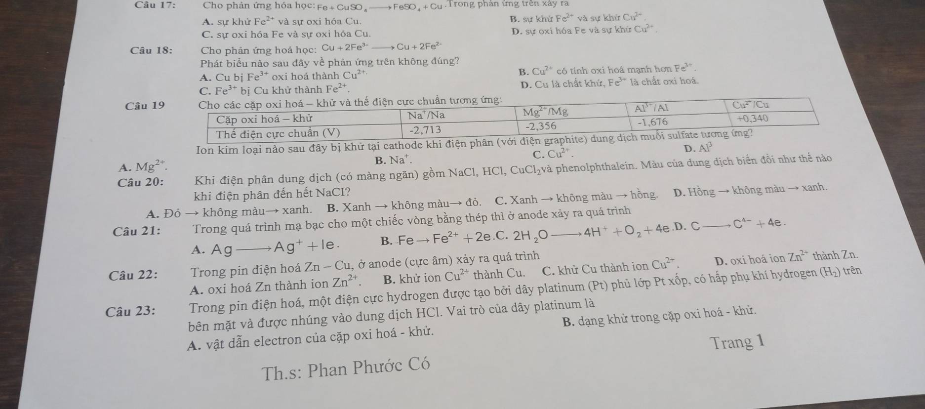 Cho phản ứng hóa học: Fe+CuSO_4to FeSO_4+Cu· rong phân ứng trên xay ra
A. sự khử Fe^(2+) * và sự oxi hóa C B. sự khử Fe^(2+) và sự khử Cu^(2+)
C. sự oxi hóa Fe và sự oxi hóa Cu. D. sự oxi hóa Fe và sự khứ Cu^(2+).
Câu 18: Cho phản ứng hoá học: Cu+2Fe^(3-) Cu+2Fe^(2+)
Phát biểu nào sau đây về phản ứng trên không đúng?
B. Cu^(2+)
A. Cu bị Fe^(3+) oxi hoá thành Cu^(2+) có tính oxi hoá mạnh hơn Fe^(3+).
C. Fe³* bị Cu khử thành F e^(2+) D. Cu là chất khử, Fe^(3+) là chất oxi hoá.
Câu 
Ion kim loại nào sau đây bị khử tại
C. Cu^(2+). D. Al^3
A. Mg^(2+).
B. Na^+.
Câu 20: Khi điện phân dung dịch (có màng ngăn) gồm NaCl, HCl, CuCl₂và phenolphthalein. Màu của dung dịch biển đồi như thể nào
khi điện phân đến hết NaCI?
A. Đỏ → không màu→ xanh. B. Xanh → không màu→ đỏ. C. Xanh → không màu → hồng. D. Hồng → không màu → xanh,
Câu 21: Trong quá trình mạ bạc cho một chiếc vòng bằng thép thì ở anode xảy ra quá trình
A. Ag Ag^++Ie. B. Fe to Fe^(2+)+2e C. 2H_2O_  4H^++O_2+4e· D· C C^(4-)+4e.
Câu 22: Trong pin điện hoá Zn-Cu, ở anode (cực âm) xảy ra quá trình
A. oxi hoá Zn thành ion Zn^(2+) B. khử ion Cu^(2+) thành Cu. C. khử Cu thành ion Cu^(2+). D. oxi hoá ion Zn^(2+) thành Zn.
Câu 23: Trong pin điện hoá, một điện cực hydrogen được tạo bởi dây platinum (Pt) phủ lớp Pt xốp, có hấp phụ khí hydrogen
(H_2) trên
bên mặt và được nhúng vào dung dịch HCl. Vai trò của dây platinum là
A. vật dẫn electron của cặp oxi hoá - khử. B. dạng khử trong cặp oxi hoá - khử.
Trang 1
Th.s: Phan Phước Có