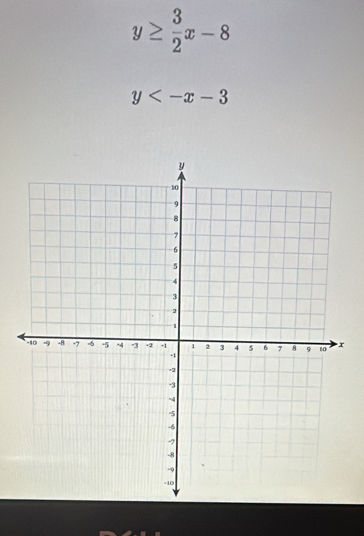 y≥  3/2 x-8
y