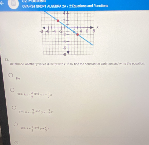 Postlest
OVA-F24 GRDPT ALGEBRA 2A / 2:Equations and Functions
33.
Determine whether y varies directly with x. If so, find the constant of variation and write the equation.
No
yes; k=- 3/2  and y=- 3/2 x
yes; k=- 2/3  and y=- 2/3 x
yes; k= 2/3  and y= 2/3 x