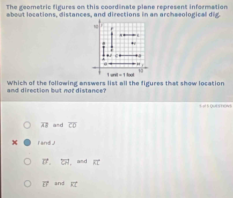 The geometric figures on this coordinate plane represent information
about locations, distances, and directions in an archaeological dig.
10 y
F
L
n
C D
A
H
10
1unit=1foot
Which of the following answers list all the figures that show location
and direction but not distance?
5 of 5 QUESTIONS
overline AB and overline CD
x / and J
vector EF, overleftrightarrow GH , and vector KL
vector EF and vector KL