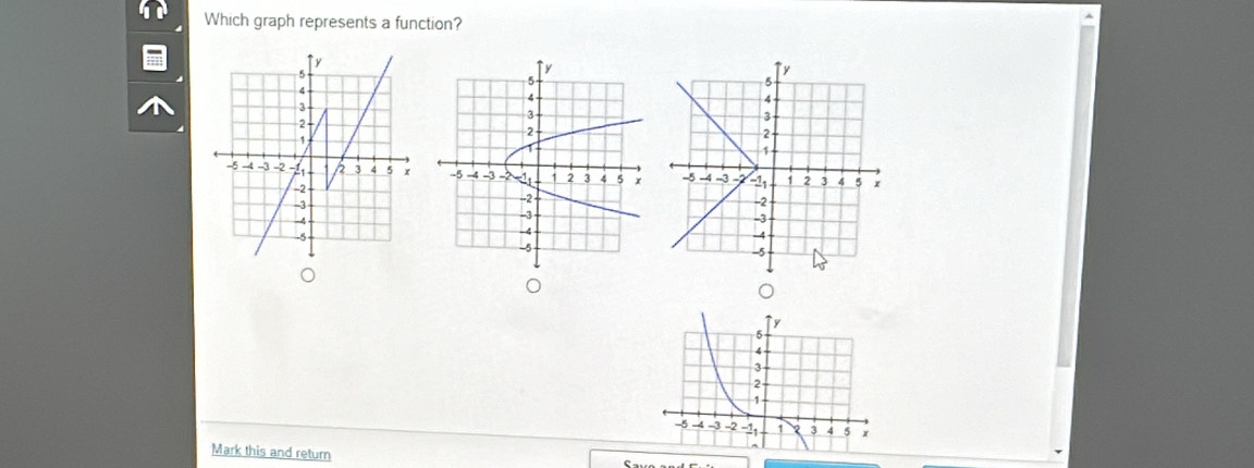 Which graph represents a function?

y
5
4
3
a
1
-4 -3 -2 -11 1 ? 3 4 5 x
^ 
Mark this and return